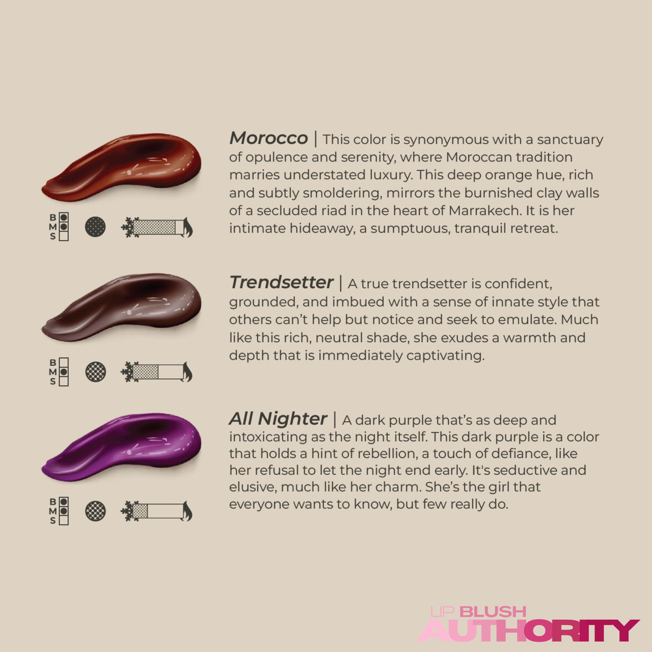 After Hours Lip Pigment Set