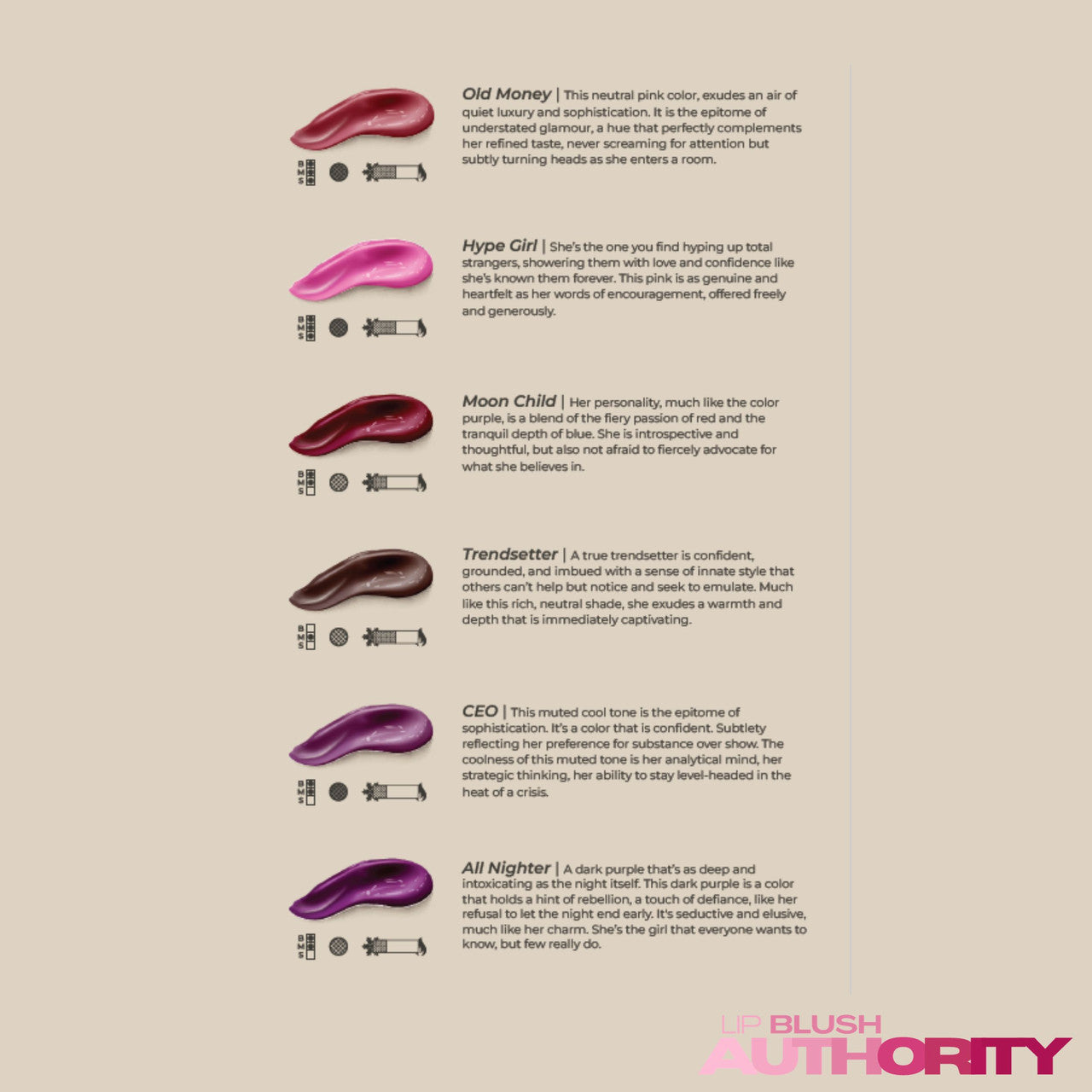 Cool Girl Lip Pigment Set