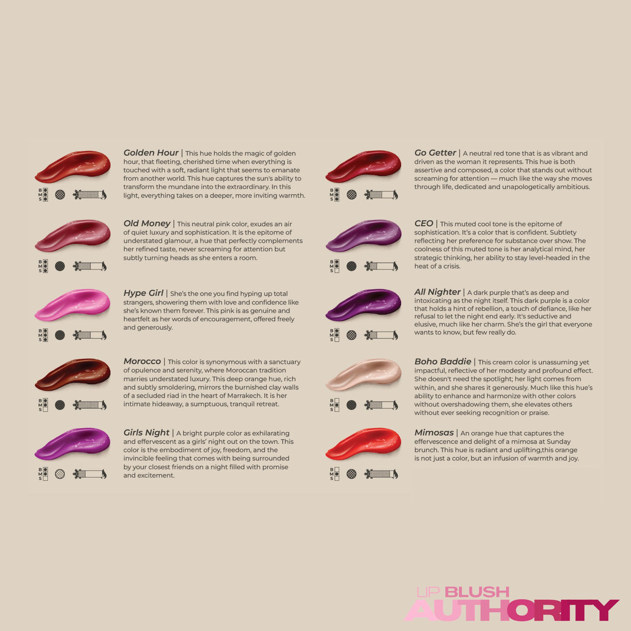 Fuse Lip Pigment Complete Set