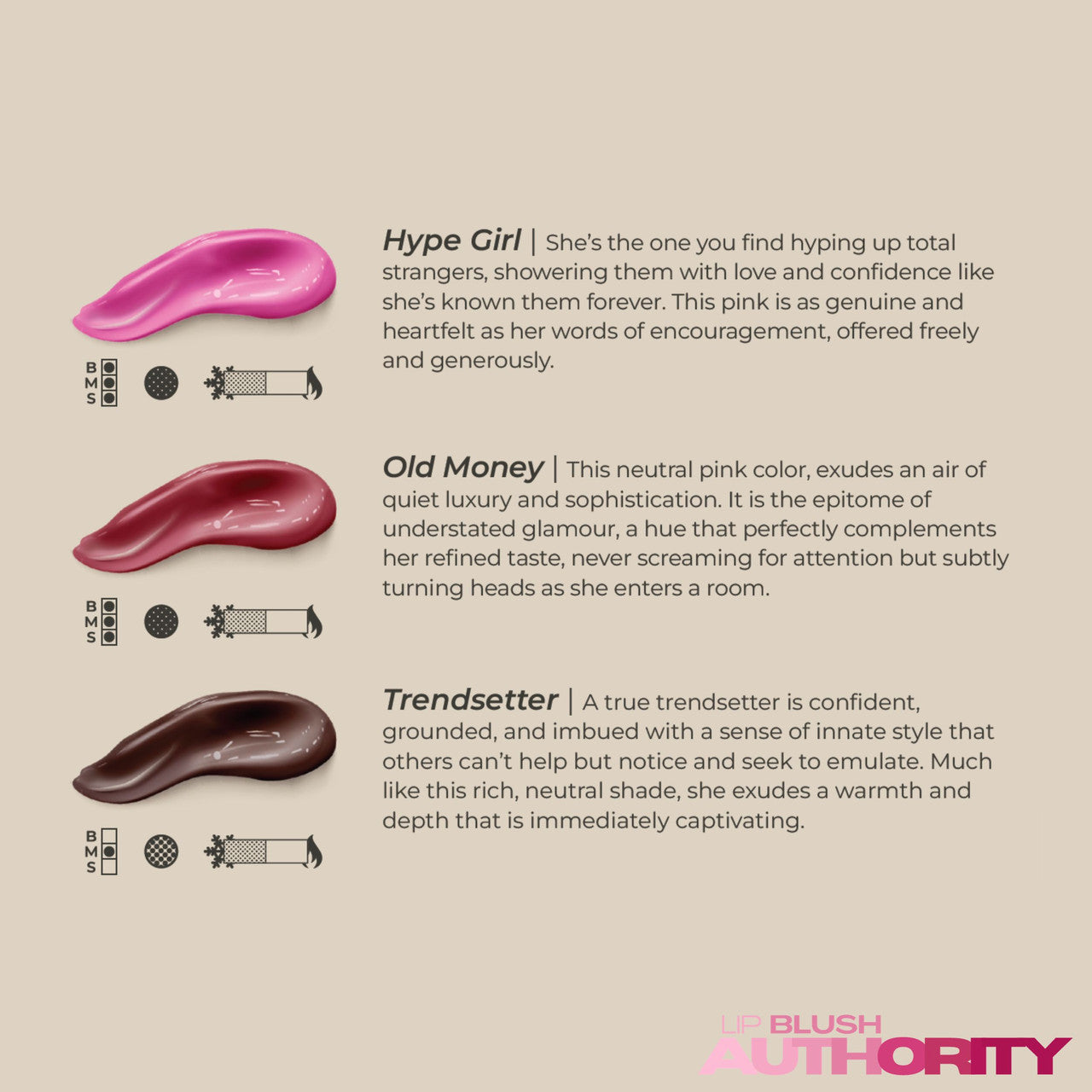 No Filter Lip Pigment Set