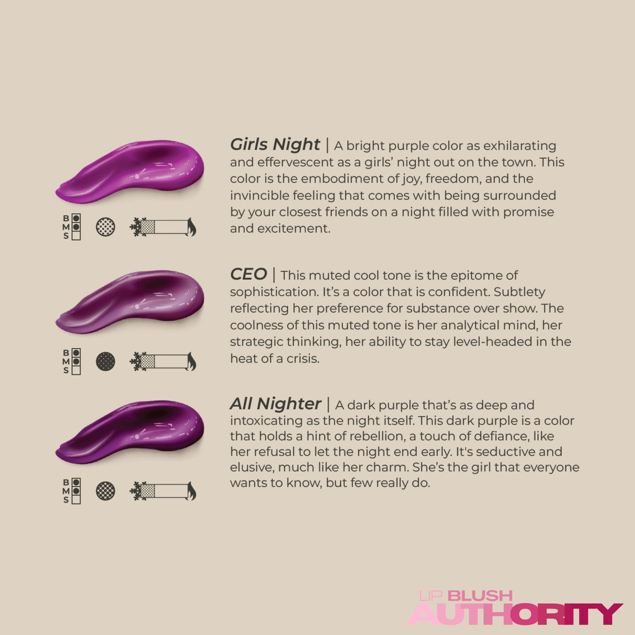 Smoke Show Lip Pigment Set